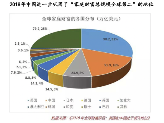 跨境理财，全球视野下的财富管理策略 跨境理财怎么理财的