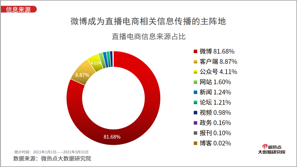 杭州银行半年理财收益分析报告 杭州银行半年理财收益