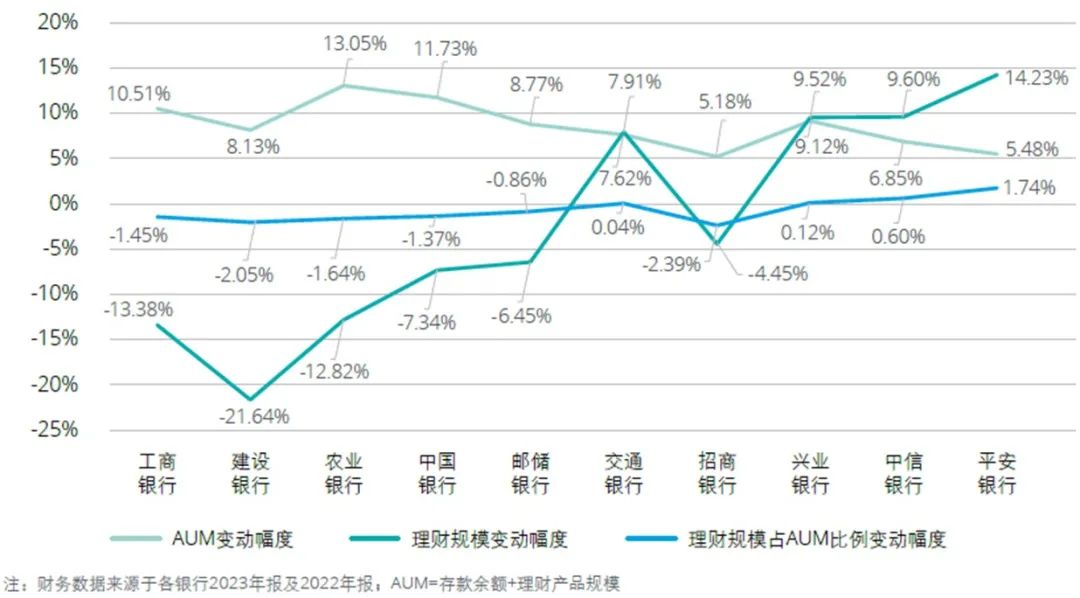 农行新科理财，金融创新与市场机遇的双重探索 农行新科理财