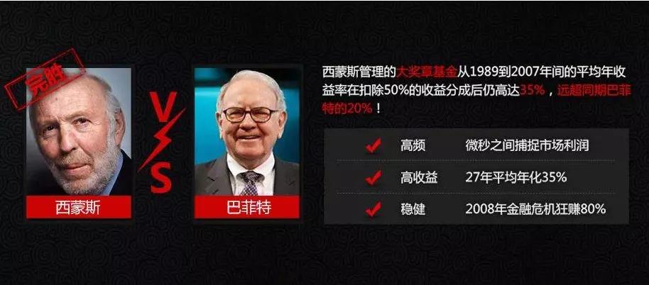 7日年化收益与理财收益，解析现代投资理财的奥秘 7日年化收益与理财收益