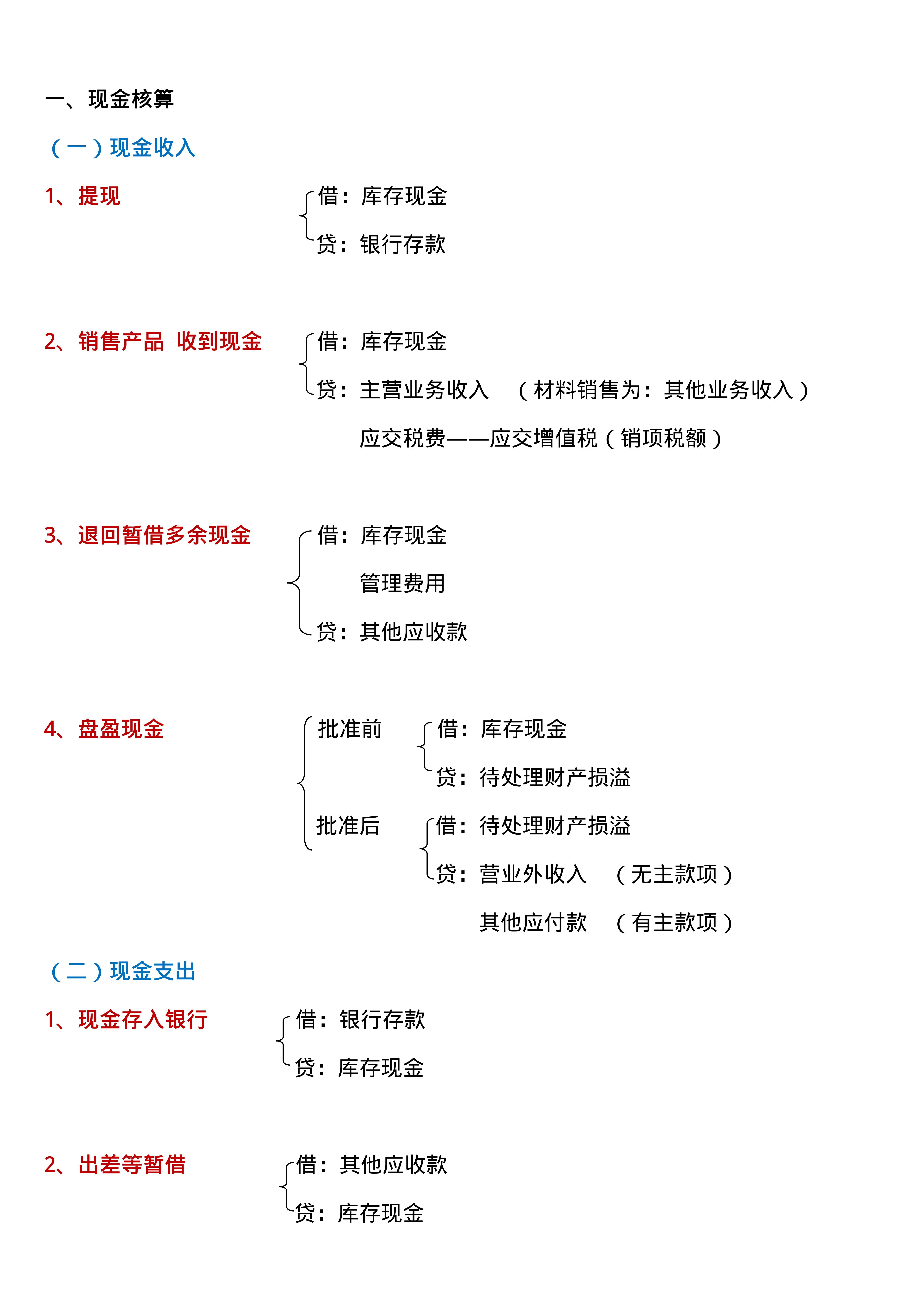投资理财做分录的实践与策略 投资理财做分录