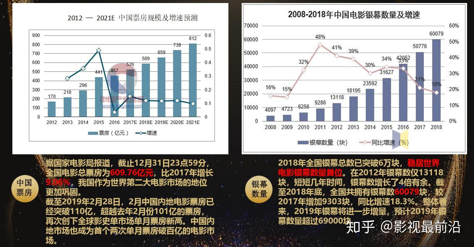 十万理财最佳项目探索 10万理财最好的项目