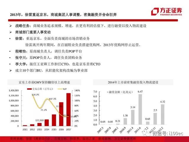 美的集团理财资金，全球视角下的战略布局与风险管理 美的集团理财资金