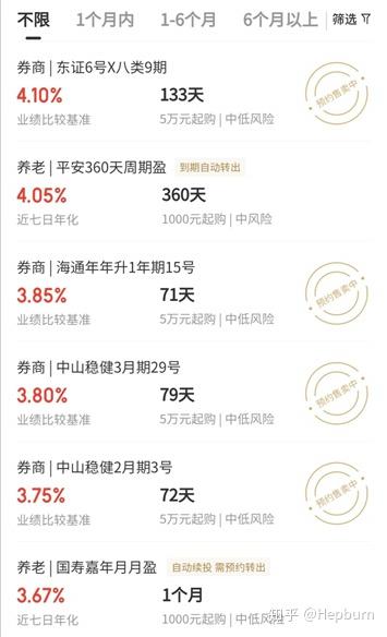 腾讯理财小白如何开启投资之旅 腾讯理财小白怎么投资