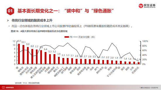 基金锚定315，国际时事背景下的投资策略分析 基金锚定315