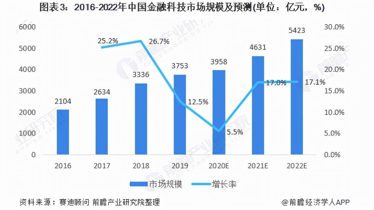 MBI拆分理财，全球金融市场的创新策略 mbi拆分理财
