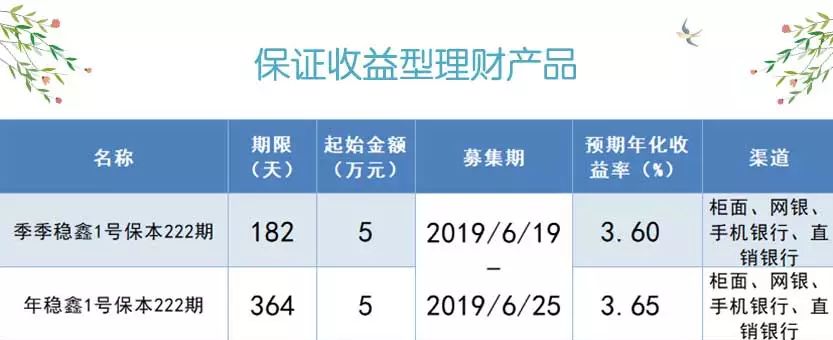 工行个人综合理财账户，财富管理的智慧之选 工行个人综合理财账户