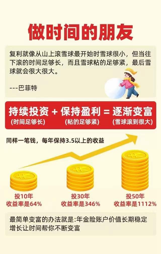 邮政理财保险，稳健投资新选择 邮政理财保险一年2万