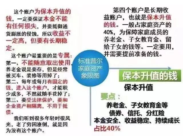 短期投资理财产品选择指南 短期买哪种理财产品好