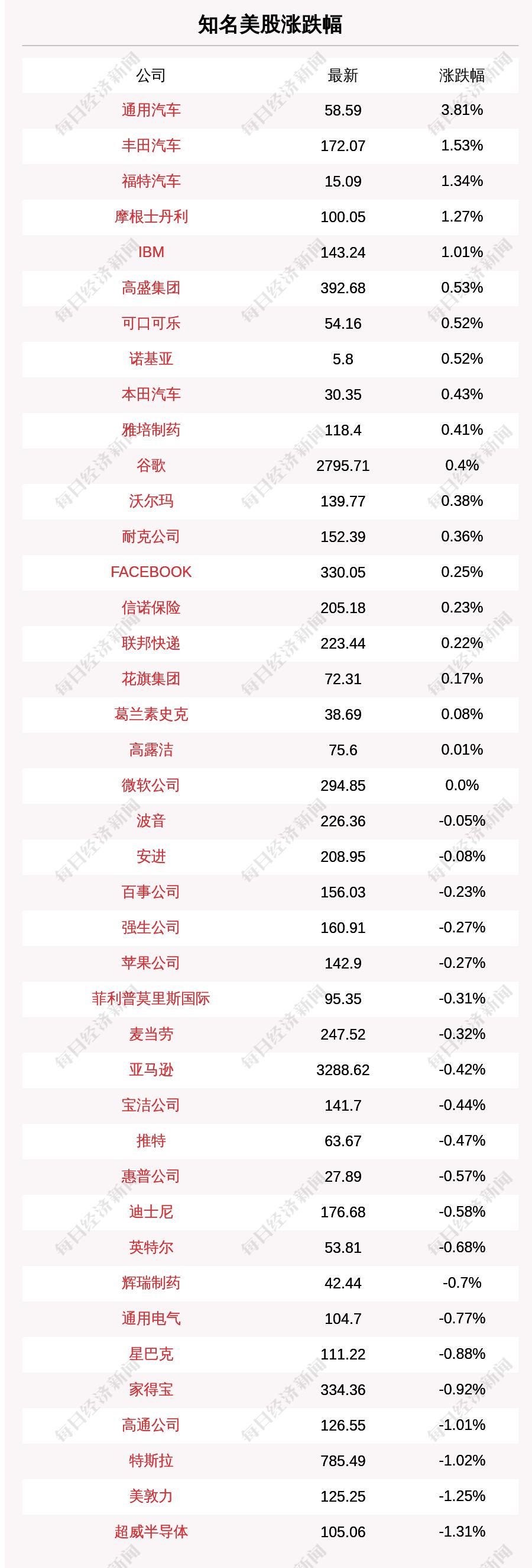 赎回基金的退还流程及注意事项 赎回的基金怎么退回