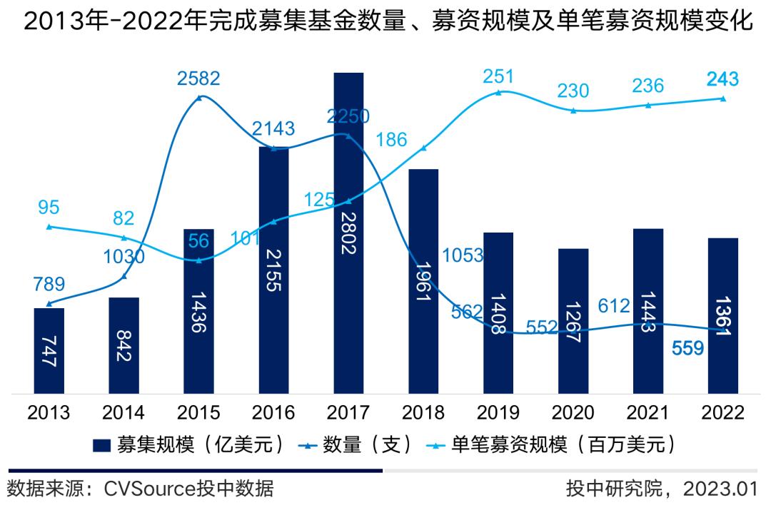 鼎重左右逢源基金，全球金融市场的策略与机遇 鼎重左右逢源基金