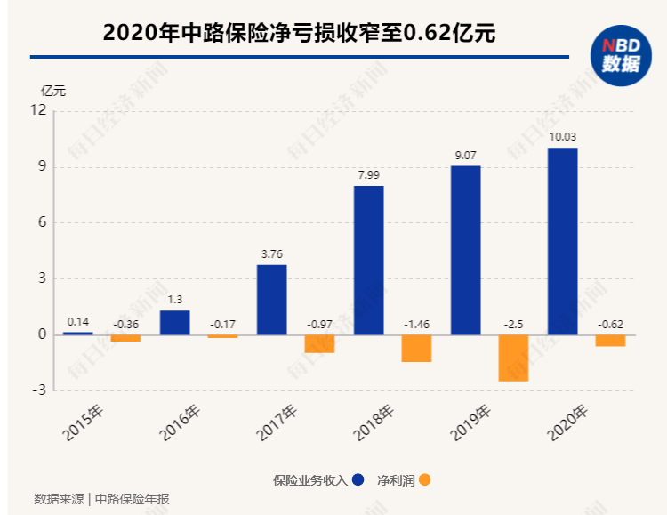 投资理财之路，天天收益的探索与解析 投资理财天天收益怎么样