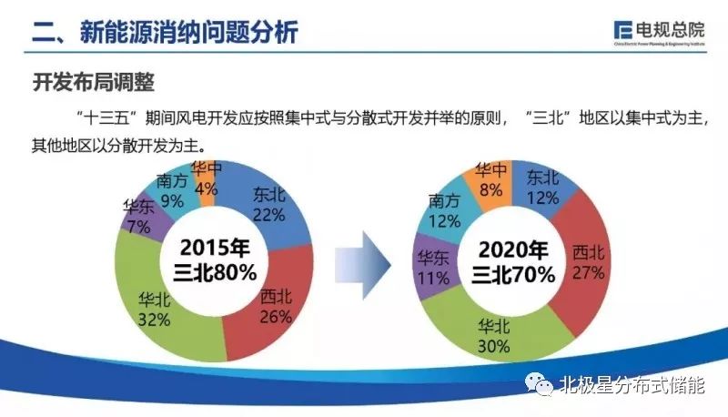 罗素智能电网基金，引领未来能源革命的先锋力量 罗素智能电网基金