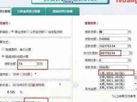 十万贷款理财还款策略，从财务规划到资产增值 10万贷款怎么理财还款