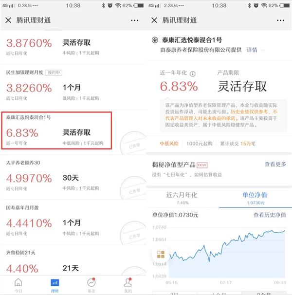 泰康人寿赢家理财价格，财富管理的时代选择 泰康人寿赢家理财价格