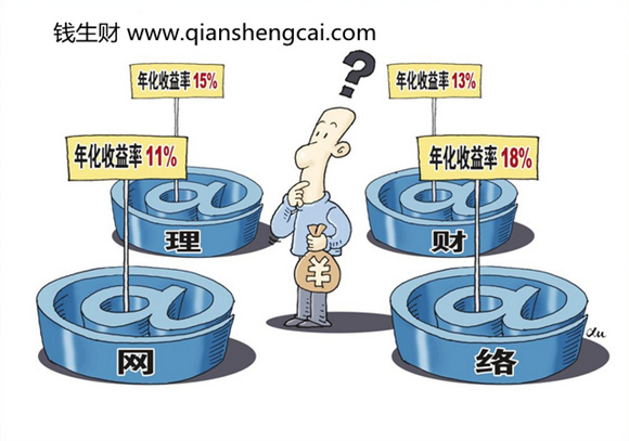 网络金融理财产品比较分析 网络金融理财比较