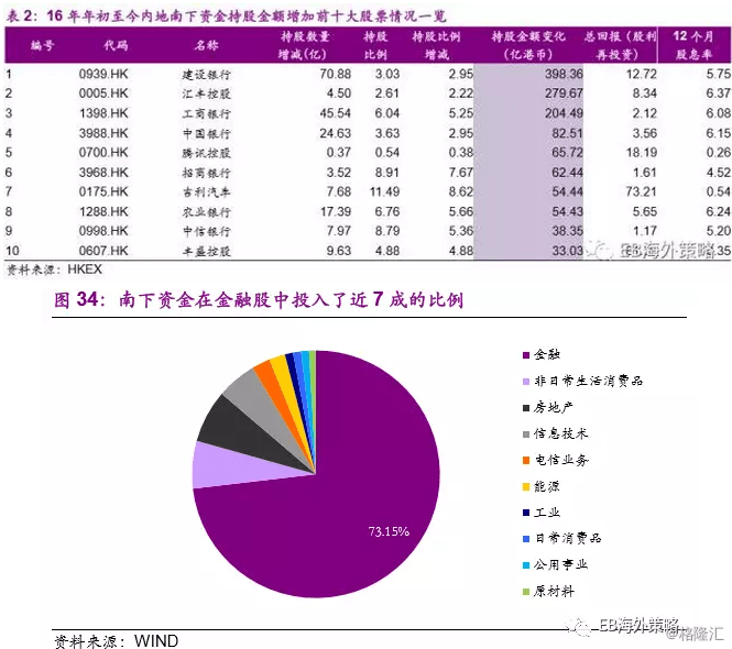 香港理财组合，多元化投资策略与全球视野 香港理财组合