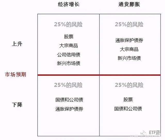 天天基金虚拟账本，投资理财的新趋势与全球视角 天天基金虚拟账本