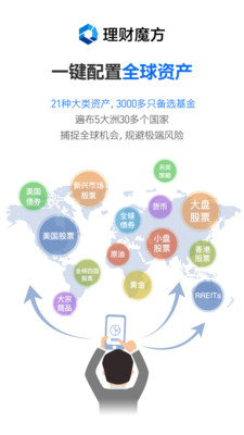 理财分红再投资基金，实现财富增长的新策略 理财分红再投资基金