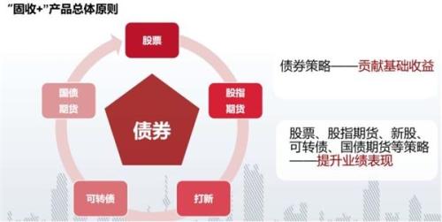 遂溪平安理财，稳健理财与全球时事观察 遂溪平安理财