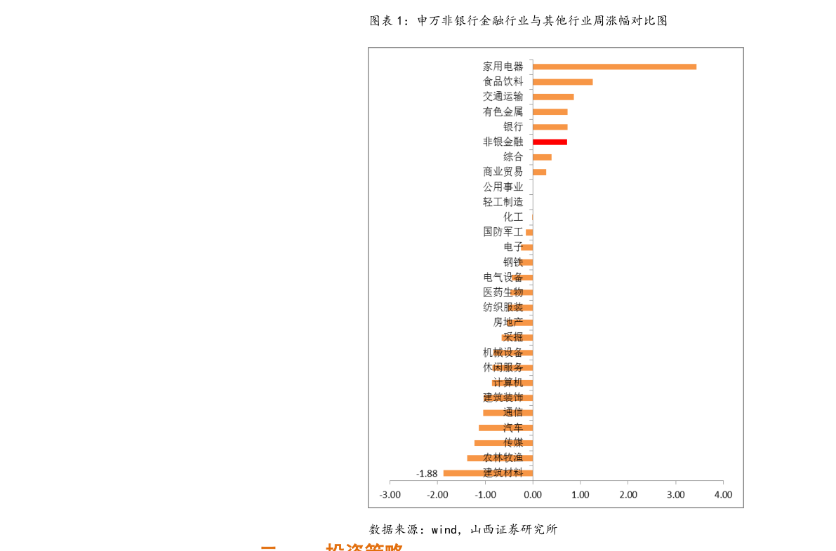 场内基金与股票净值，市场动态与投资策略分析 场内基金和股票的净值