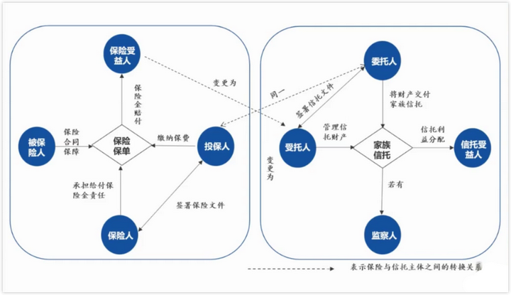 交行信托理财，财富管理与国际时事的新视角 交行信托理财