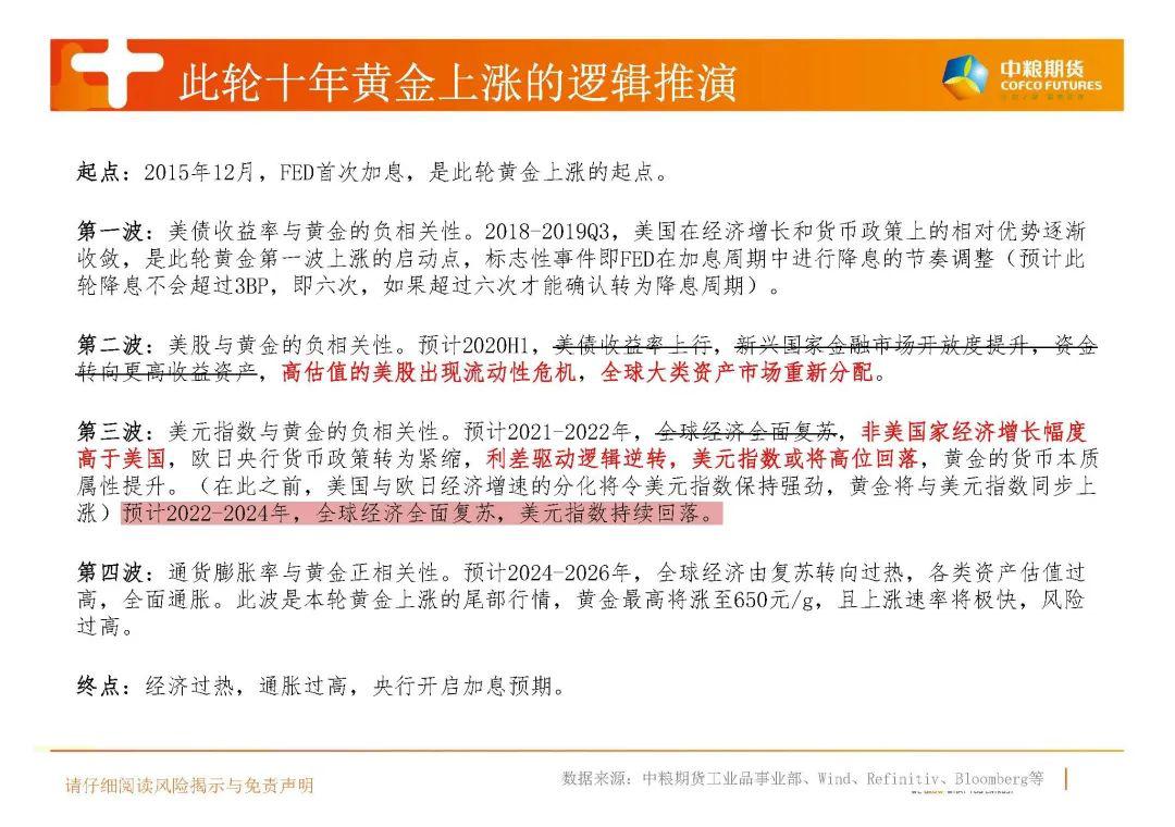 网上理财课程，如何甄别其可靠性？网上那些理财课程可靠吗