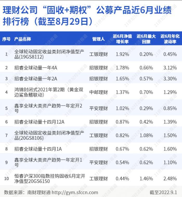 山东助理理财规划师，专业服务与财富管理的桥梁 山东助理理财规划师