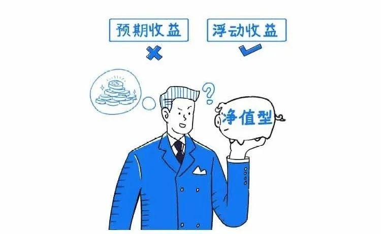 理财之道，理财净值与终值的重要性 理财净值终值