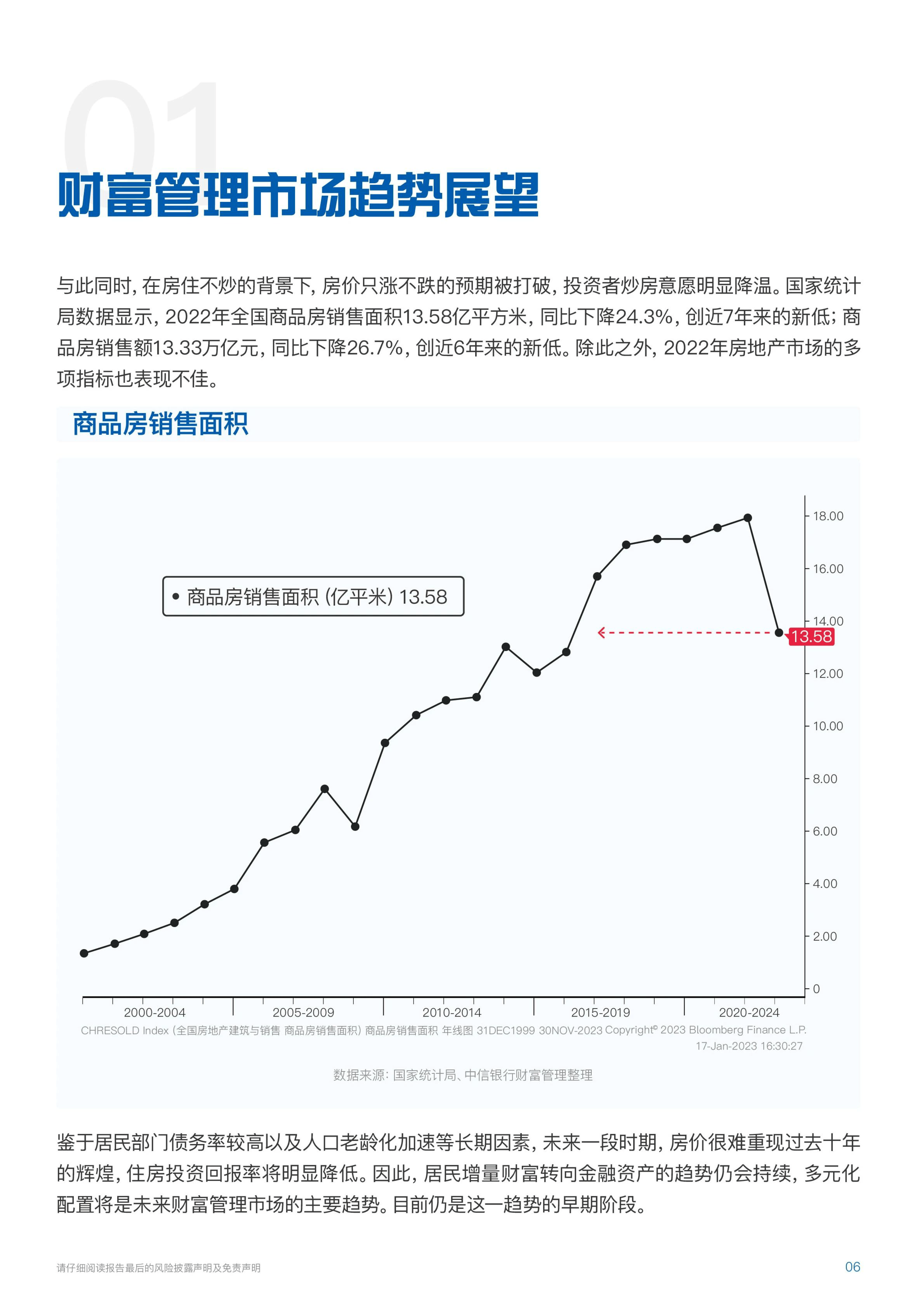 蓝光发展理财，新时代的财富管理策略 蓝光发展理财