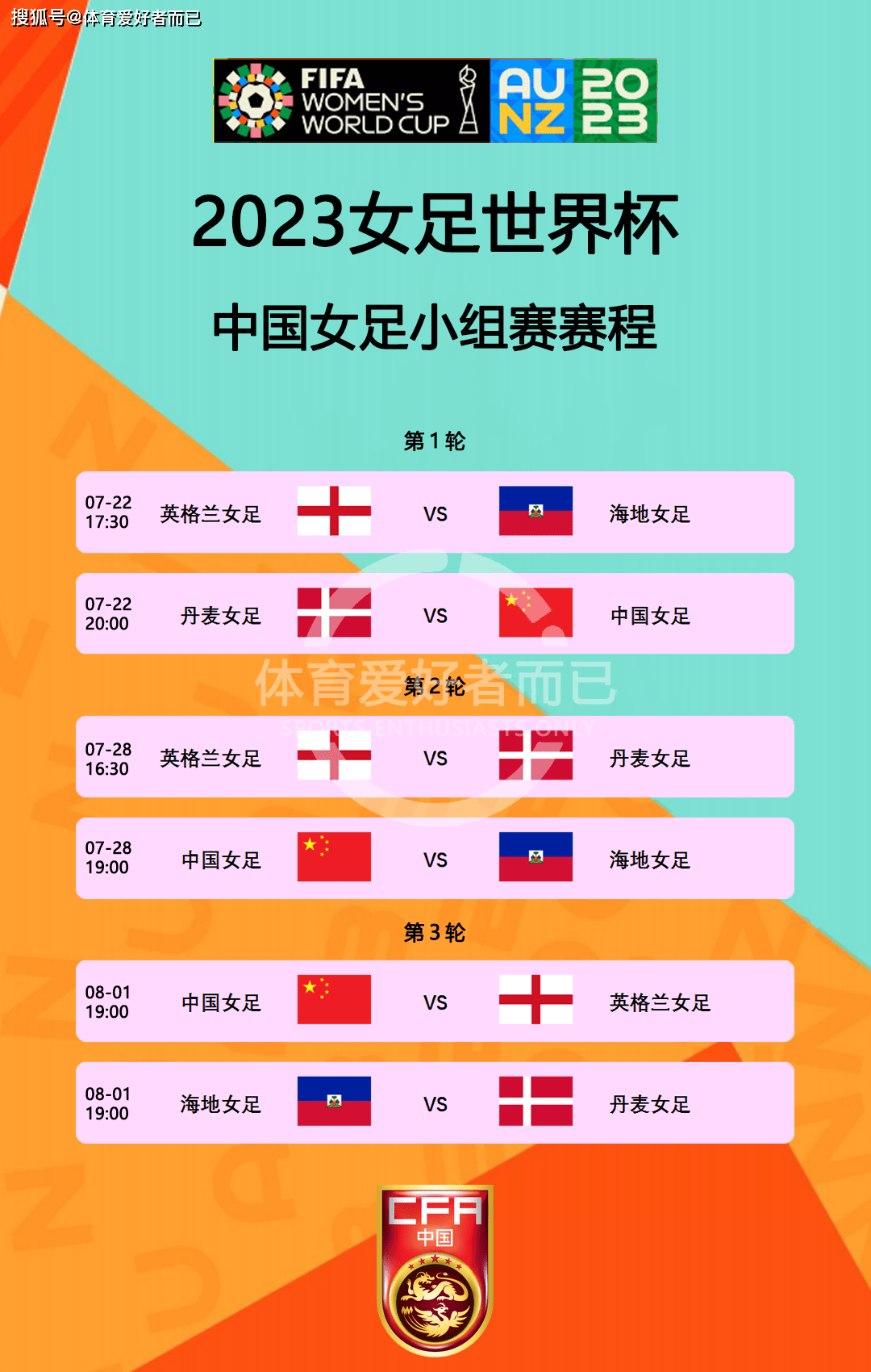 中国女足近期比赛成绩的全面解析 中国女足最近比赛成绩