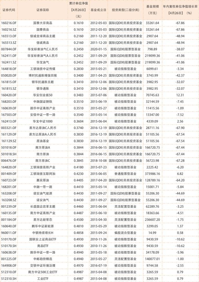 银行理财产品净值跌破1，市场波动下的投资者思考 银行理财产品净值跌破1
