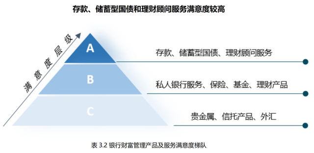 证券贵宾理财，财富管理与国际时事视角 证券贵宾理财