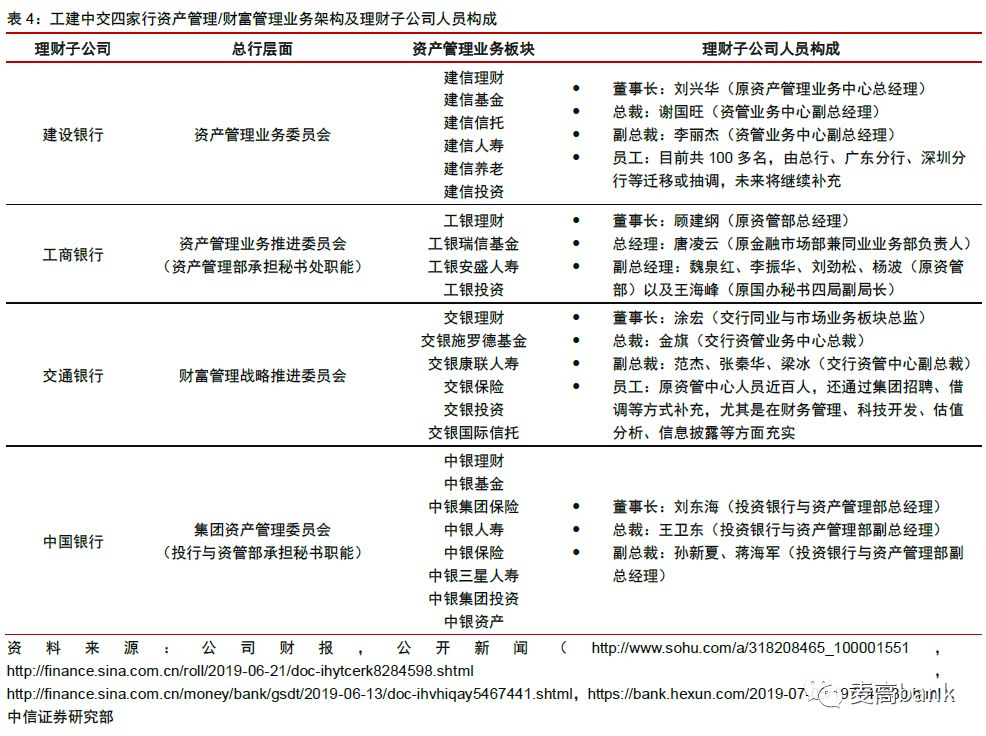 三批存款理财策略，9万资金高效配置与增长 9万分三批存款如何理财