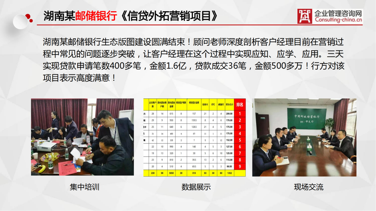 销银行理财销售案例分析 销银行理财销售案例