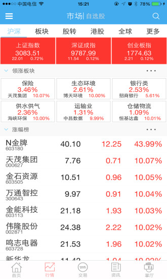 复利理财源码，解锁财富增长的新密码 复利理财源码