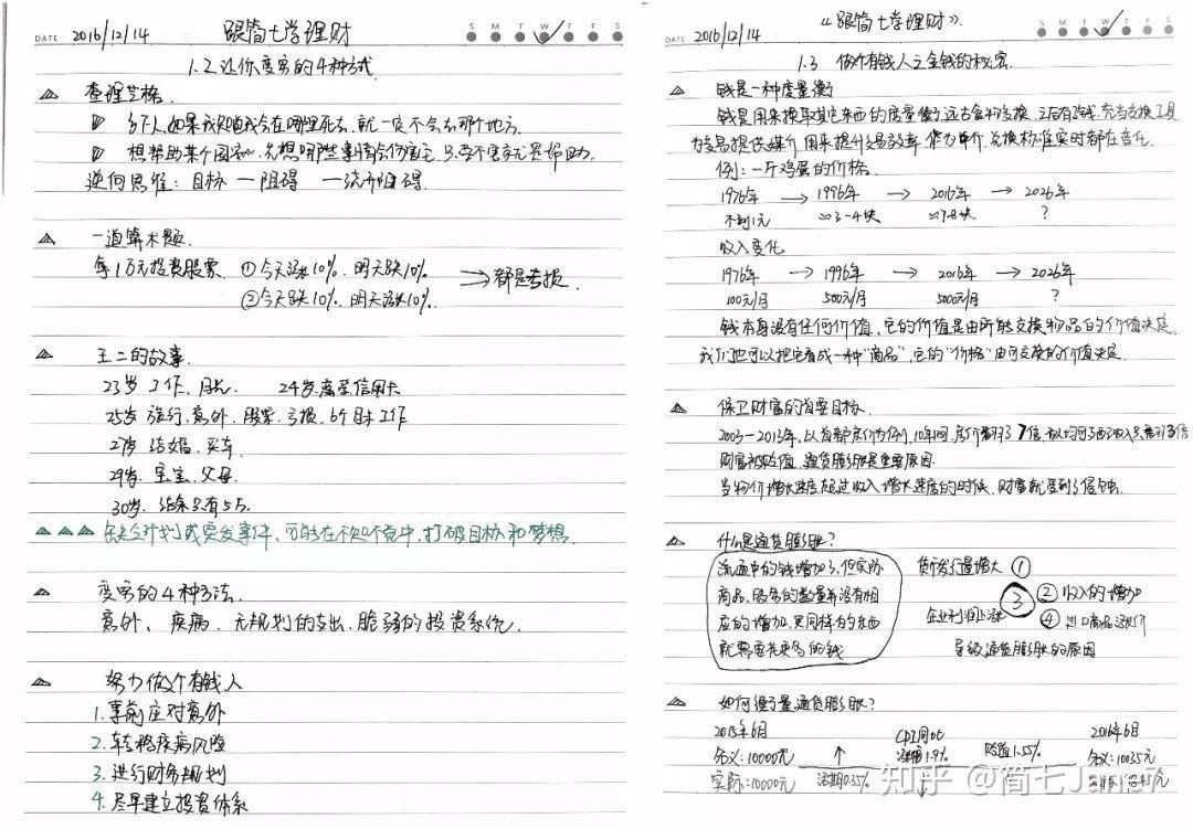 面对负债42万的理财之路，策略与挑战 负债42万可以理财吗吗
