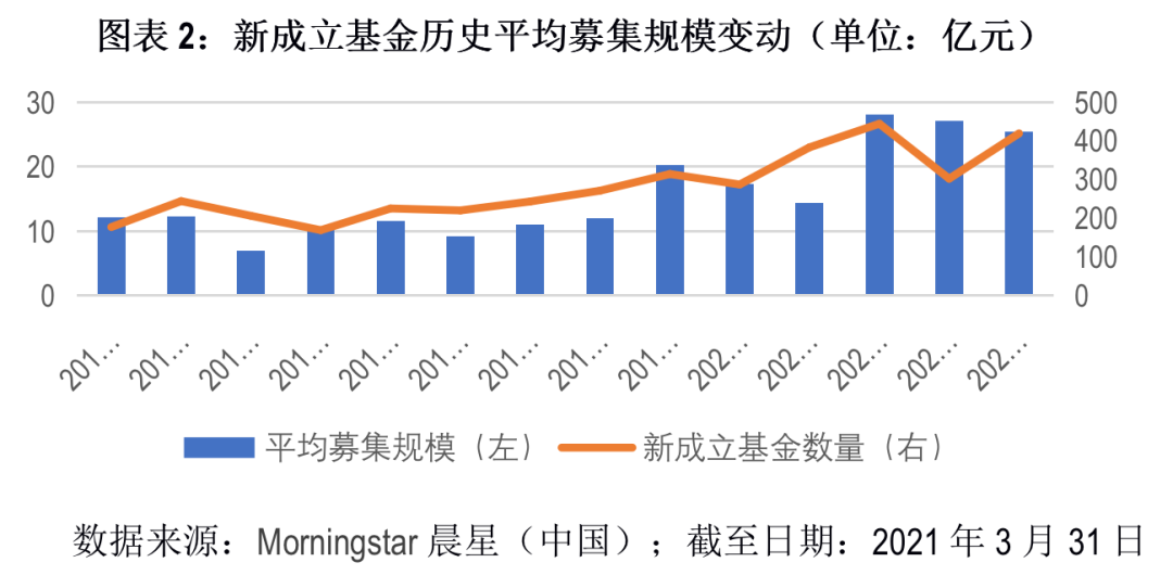 基金明日走势图解析与市场动态观察 基金怎么判断明日走势图