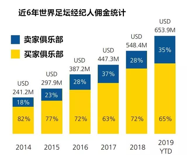 AIFA足球理财，全球足球与金融的完美融合 AIFA足球理财