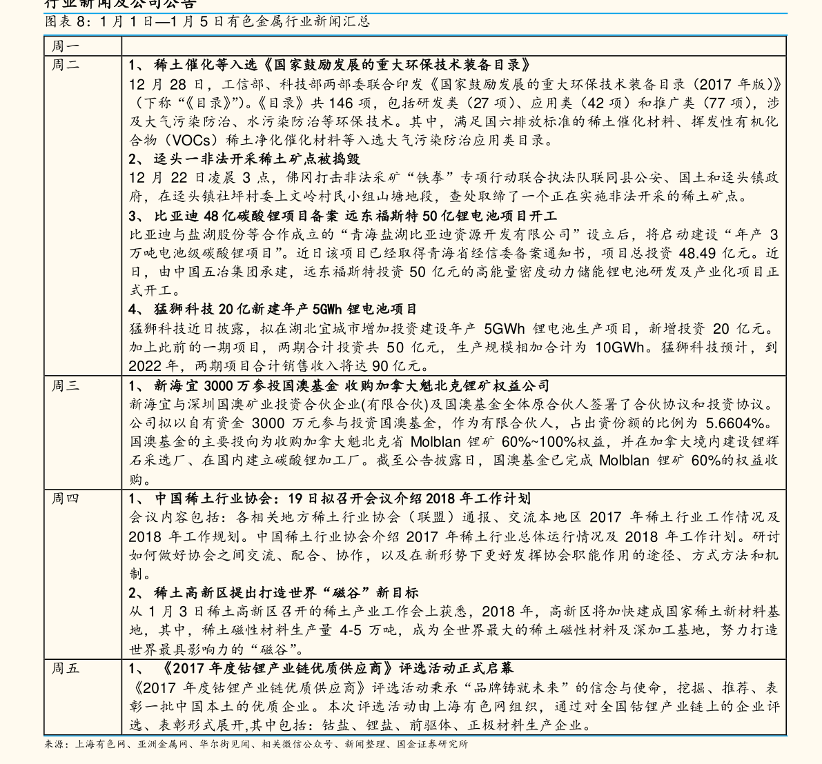 基金群运营话术技巧 基金群运营话术技巧