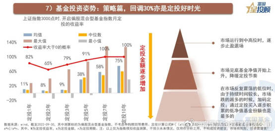 我国离岸基金的探索与发展 我国有离岸基金嘛