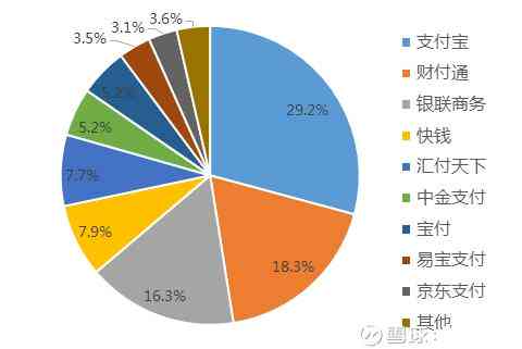 210亿理财，全球金融市场的投资策略与趋势分析 210亿理财