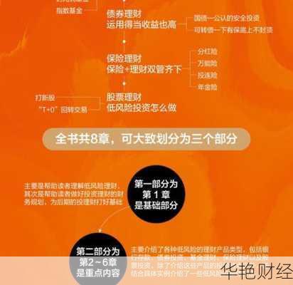 理财营销短语，解锁财富增长新篇章 理财营销短语