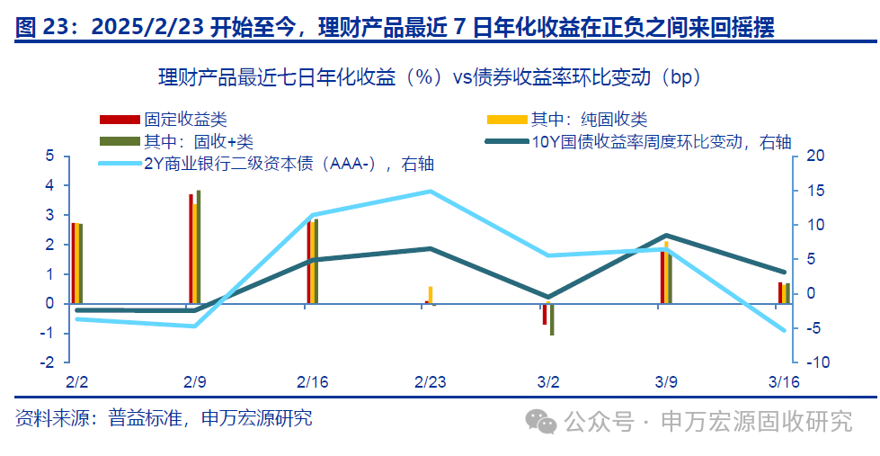 平安集团旗下的短线理财公司，市场动态与未来展望 平安旗下的短线理财公司