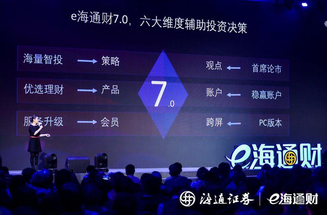 小白理财选股指标的探索与发现 小白理财选股指标在哪里