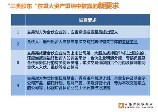群里推荐基金是否违法？解析网络基金推荐行为的法律边界 群里推荐基金违法吗吗