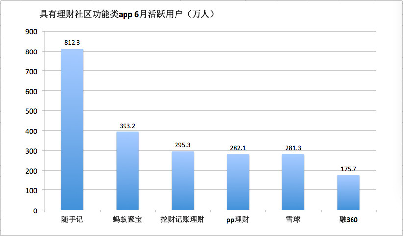 活钱理财期限，全球金融环境下的投资策略探讨 活钱理财期限