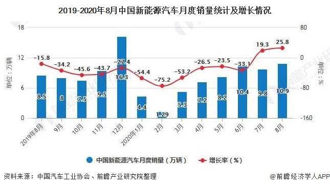 基金逐步复苏，市场回暖的深层原因分析 基金慢慢好转的原因