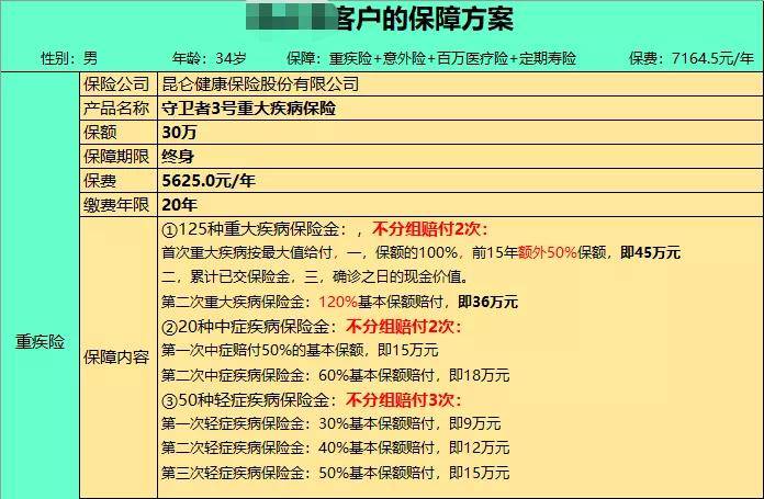 结婚彩礼与现代理财策略，平衡传统与现代 结婚彩礼理财