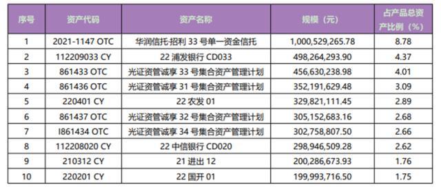 五十岁，人生新起点，投资理财策略探讨 50岁投资理财